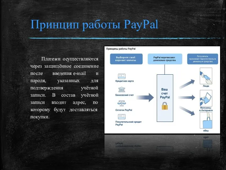 Принцип работы PayPal Платежи осуществляются через защищённое соединение после введения e-mail и