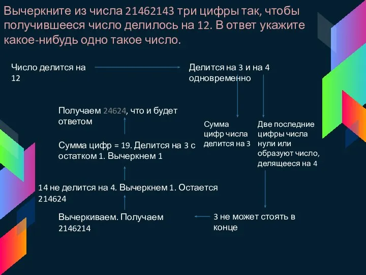 Вычеркните из числа 21462143 три цифры так, чтобы получившееся число делилось на