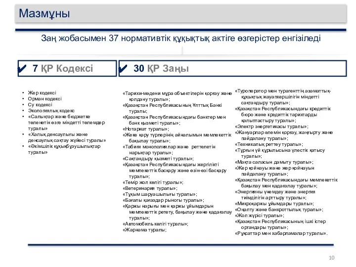 Заң жобасымен 37 нормативтік құқықтық актіге өзгерістер енгізіледі Мазмұны 7 ҚР Кодексі