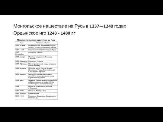 Монгольское нашествие на Русь в 1237—1240 годах Ордынское иго 1243 - 1480 гг