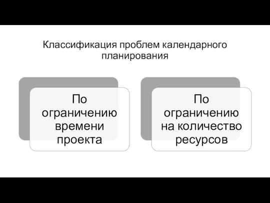 Классификация проблем календарного планирования