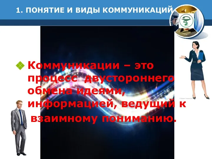 1. ПОНЯТИЕ И ВИДЫ КОММУНИКАЦИЙ Коммуникации – это процесс двустороннего обмена идеями,