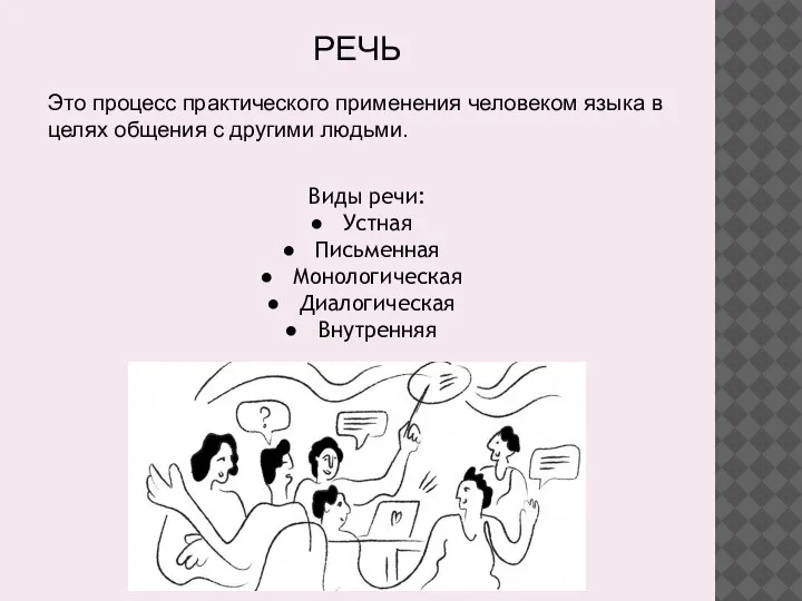 РЕЧЬ Это процесс практического применения человеком языка в целях общения с другими