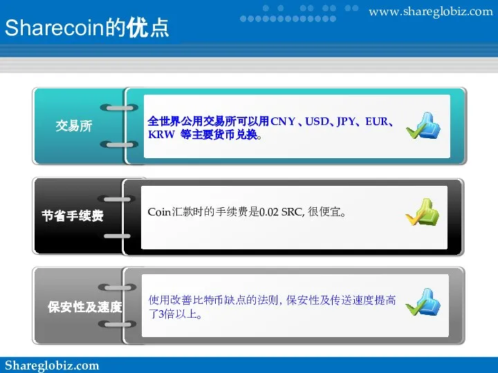 Sharecoin的优点 全世界公用交易所可以用 CNY 、USD、JPY、 EUR、 KRW 等主要货币兑换。 Coin汇款时的手续费是0.02 SRC, 很便宜。 使用改善比特币缺点的法则，保安性及传送速度提高了3倍以上。 交易所 节省手续费 保安性及速度