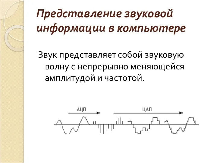 Представление звуковой информации в компьютере Звук представляет собой звуковую волну с непрерывно меняющейся амплитудой и частотой.