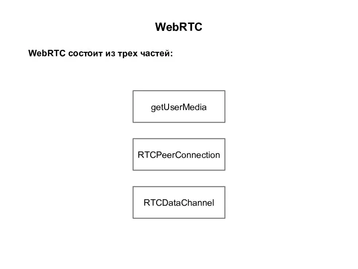 WebRTC WebRTC состоит из трех частей: getUserMedia RTCPeerConnection RTCDataChannel