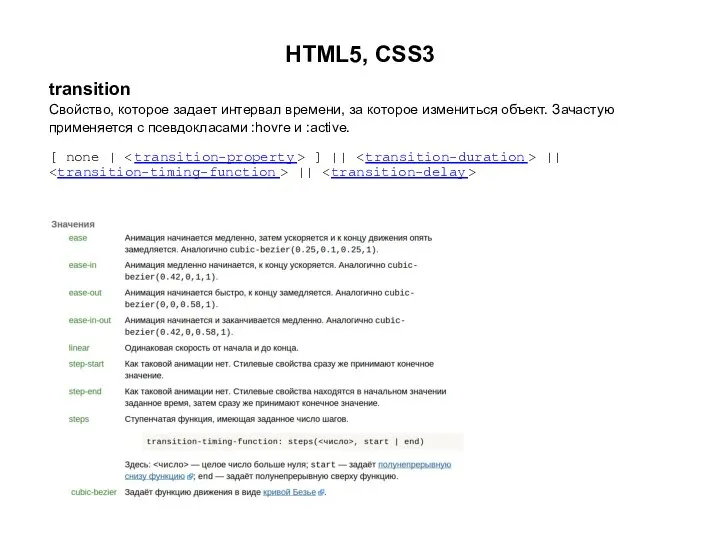 HTML5, CSS3 transition Свойство, которое задает интервал времени, за которое измениться объект.