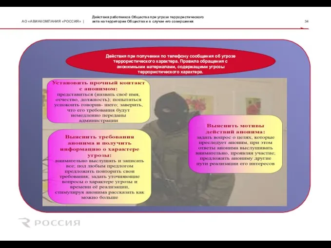 Действия работников Общества при угрозе террористического акта на территории Общества и в