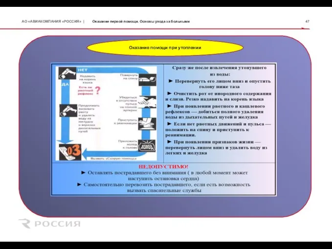 Оказание первой помощи. Основы ухода за больными Оказание помощи при утоплении