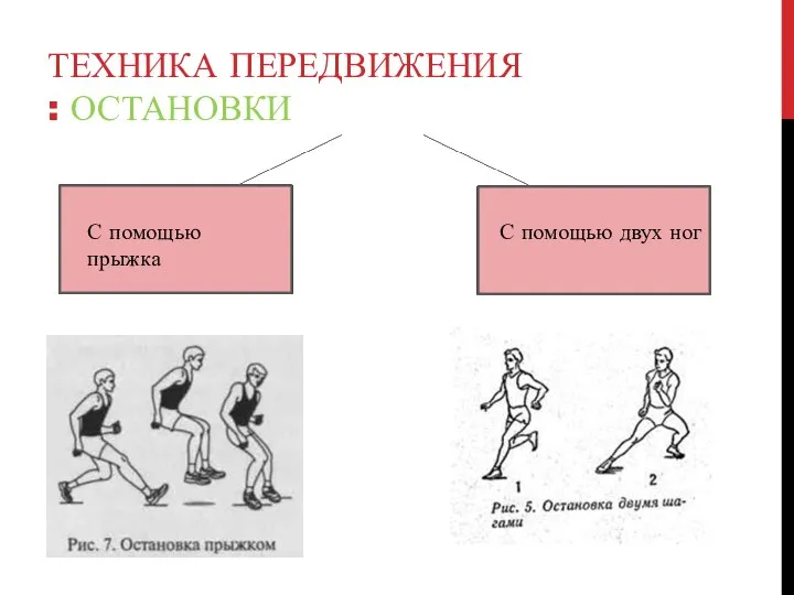 ТЕХНИКА ПЕРЕДВИЖЕНИЯ : ОСТАНОВКИ С помощью прыжка С помощью двух ног