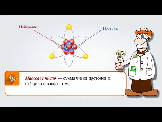 Массовое число — сумма чисел протонов и нейтронов в ядре атома + + +