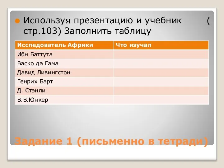 Задание 1 (письменно в тетради) Используя презентацию и учебник ( стр.103) Заполнить таблицу