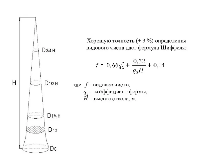 Хорошую точность (± 3 %) определения видового числа дает формула Шиффеля: где