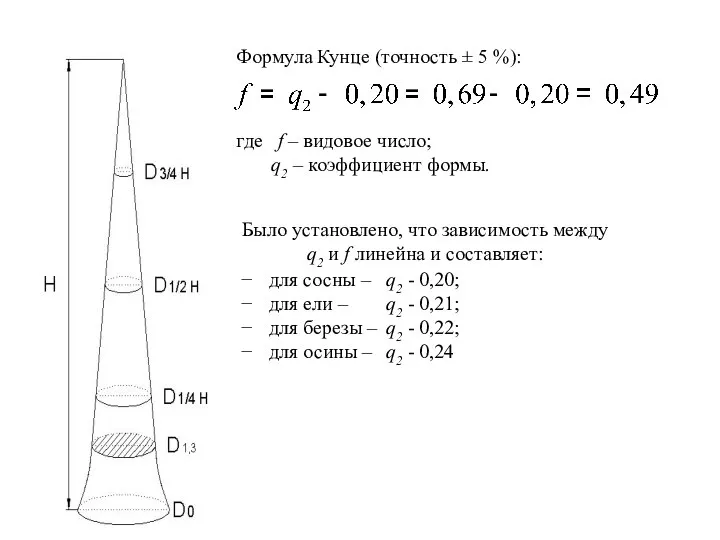 Было установлено, что зависимость между q2 и f линейна и составляет: для