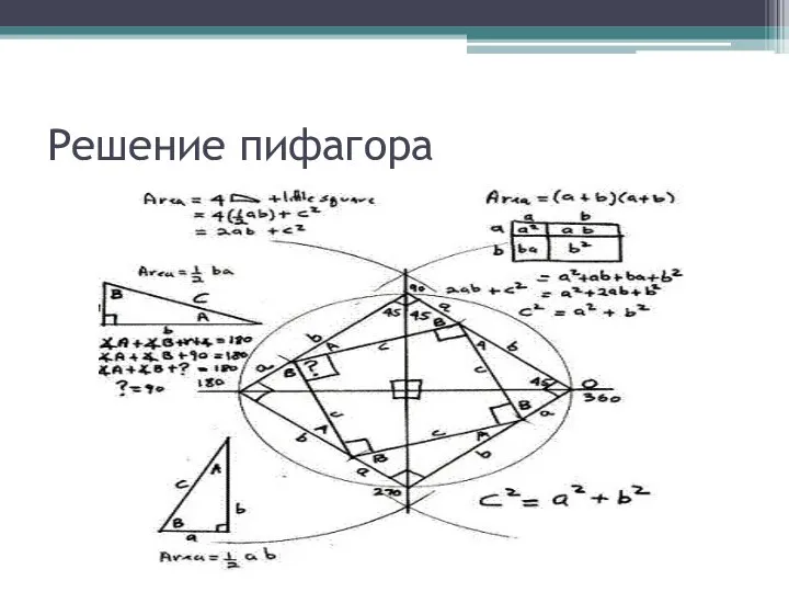 Решение пифагора