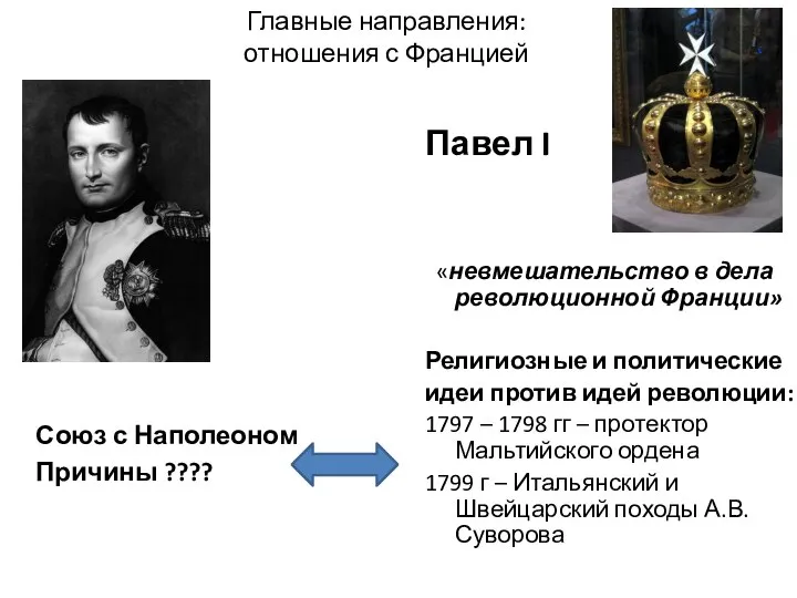 Главные направления: отношения с Францией Союз с Наполеоном Причины ???? Павел I