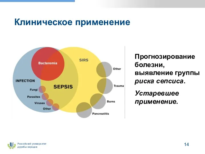 Клиническое применение Прогнозирование болезни, выявление группы риска сепсиса. Устаревшее применение.