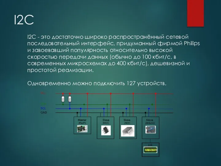 I2C I2C - это достаточно широко распространённый сетевой последовательный интерфейс, придуманный фирмой