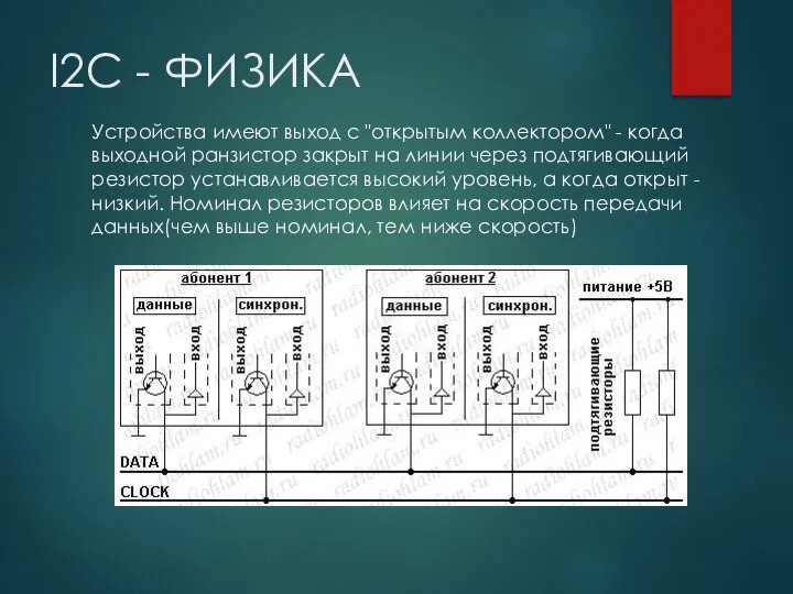 I2C - ФИЗИКА Устройства имеют выход с "открытым коллектором" - когда выходной