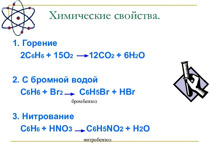Химические свойства. 1. Горение 2С6Н6 + 15О2 12СО2 + 6Н2О 2. С
