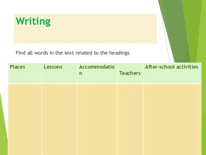 Writing Find all words in the text related to the headings