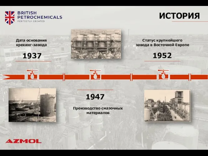 Дата основания крекинг-завода 1937 1952 1947 Производство смазочных материалов Статус крупнейшего завода в Восточной Европе ИСТОРИЯ