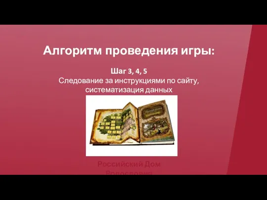 Алгоритм проведения игры: Шаг 3, 4, 5 Следование за инструкциями по сайту,