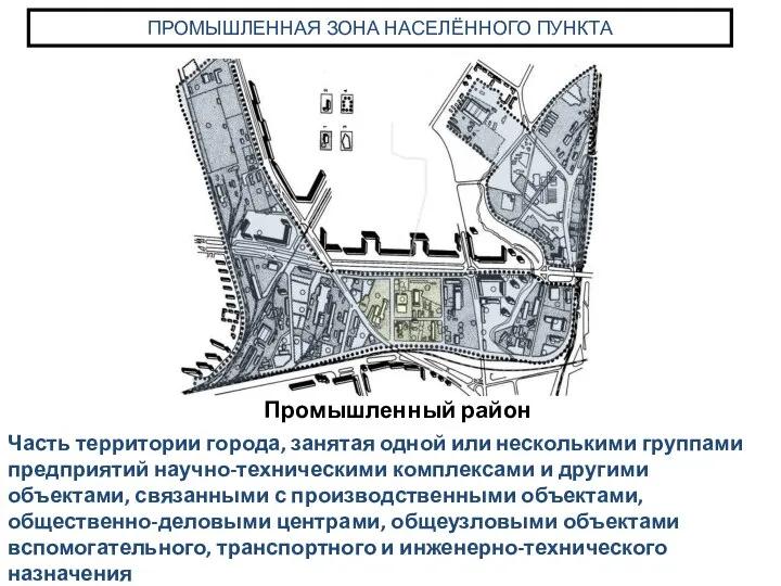 ПРОМЫШЛЕННАЯ ЗОНА НАСЕЛЁННОГО ПУНКТА Часть территории города, занятая одной или несколькими группами