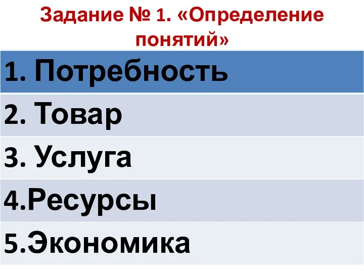 Задание № 1. «Определение понятий»