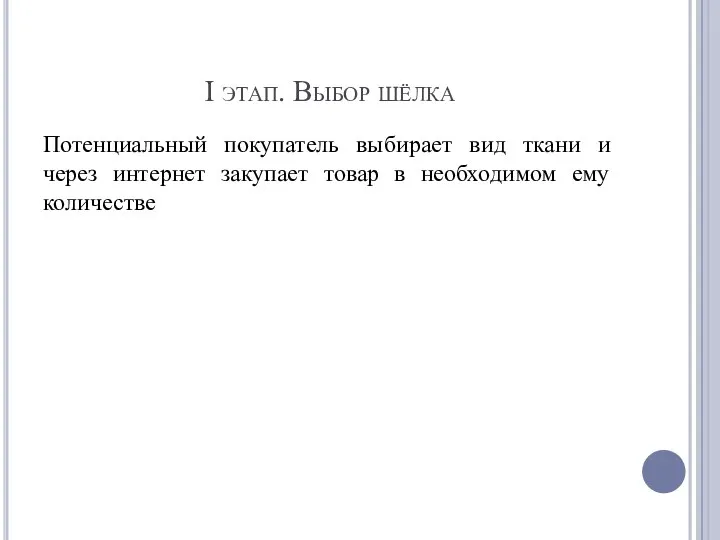 I этап. Выбор шёлка Потенциальный покупатель выбирает вид ткани и через интернет