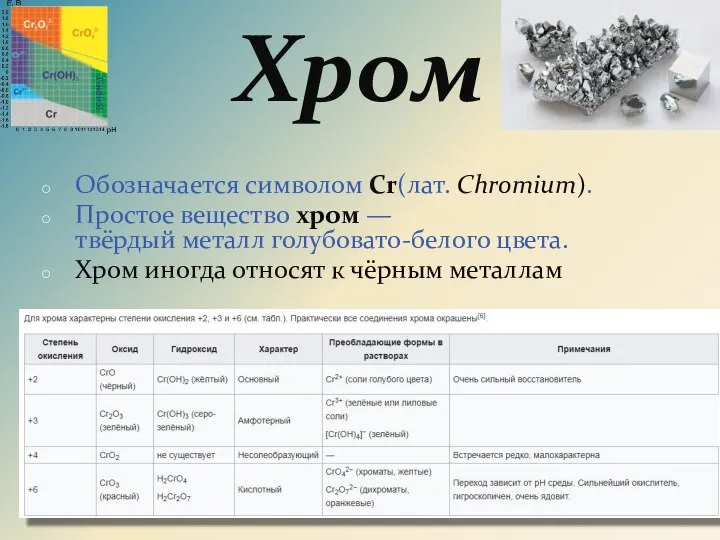 Хром Обозначается символом Cr(лат. Chromium). Простое вещество хром — твёрдый металл голубовато-белого