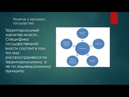 Понятие и признаки государства Территориальный характер власти. Специфика государственной власти состоит в