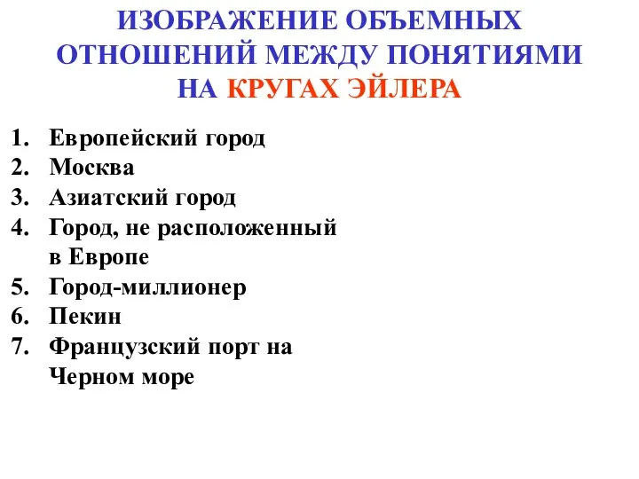 ИЗОБРАЖЕНИЕ ОБЪЕМНЫХ ОТНОШЕНИЙ МЕЖДУ ПОНЯТИЯМИ НА КРУГАХ ЭЙЛЕРА Европейский город Москва Азиатский