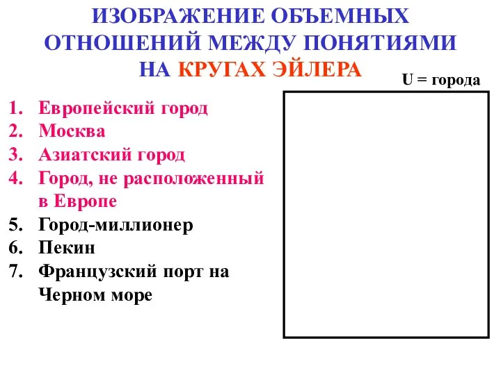 ИЗОБРАЖЕНИЕ ОБЪЕМНЫХ ОТНОШЕНИЙ МЕЖДУ ПОНЯТИЯМИ НА КРУГАХ ЭЙЛЕРА Европейский город Москва Азиатский