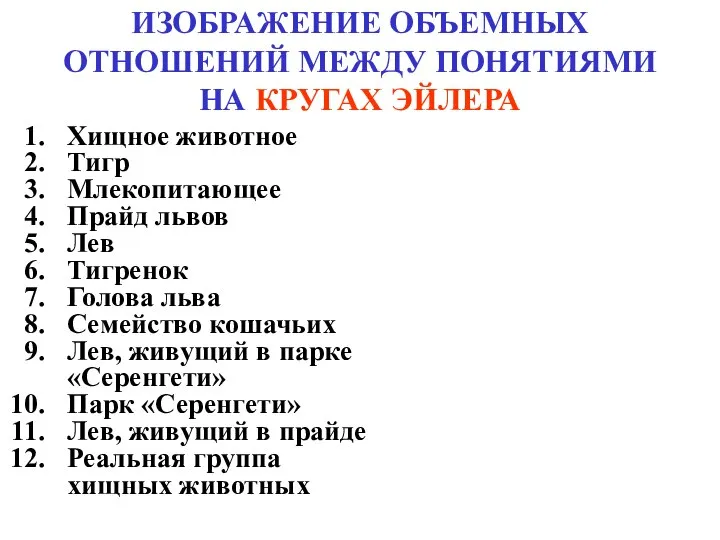 ИЗОБРАЖЕНИЕ ОБЪЕМНЫХ ОТНОШЕНИЙ МЕЖДУ ПОНЯТИЯМИ НА КРУГАХ ЭЙЛЕРА Хищное животное Тигр Млекопитающее