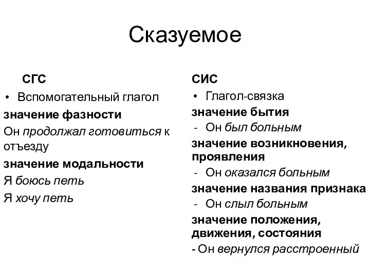 Сказуемое СГС Вспомогательный глагол значение фазности Он продолжал готовиться к отъезду значение