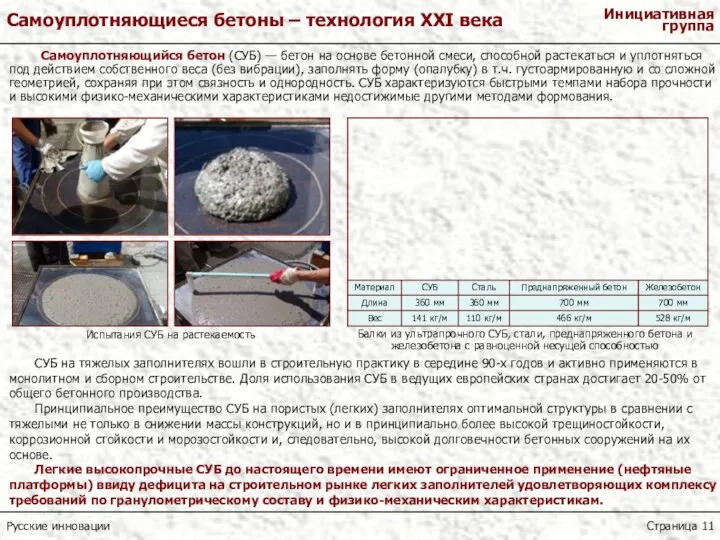 Самоуплотняющийся бетон (СУБ) — бетон на основе бетонной смеси, способной растекаться и