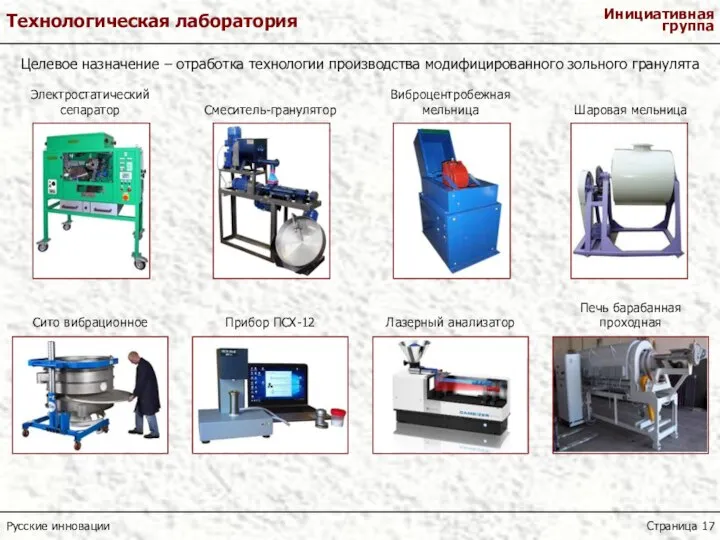 Целевое назначение – отработка технологии производства модифицированного зольного гранулята