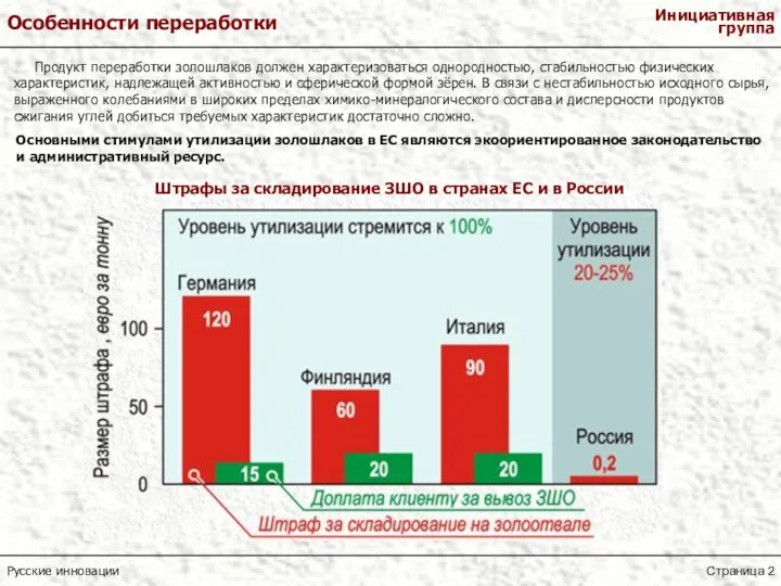 Продукт переработки золошлаков должен характеризоваться однородностью, стабильностью физических характеристик, надлежащей активностью и