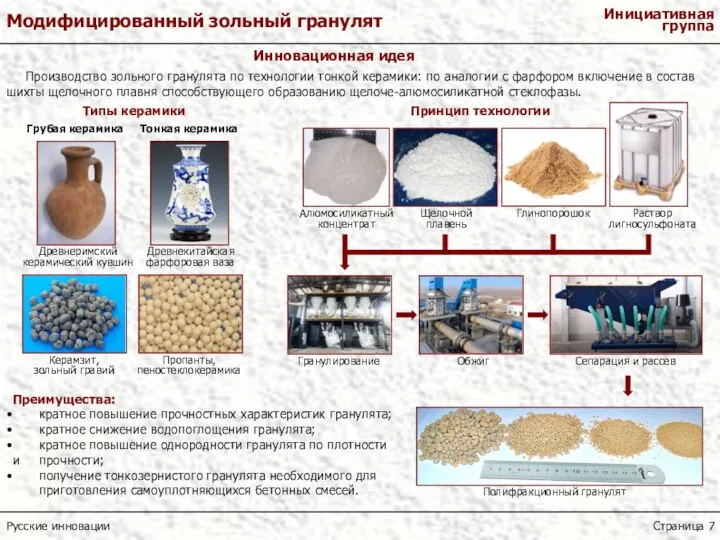 Инновационная идея Производство зольного гранулята по технологии тонкой керамики: по аналогии с