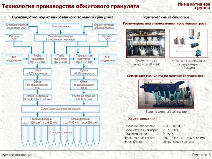 Производство модифицированного зольного гранулята Критические технологии Турбулентный гранулятор (Китай) Гравитационный сепаратор Роторный+тарельчатый