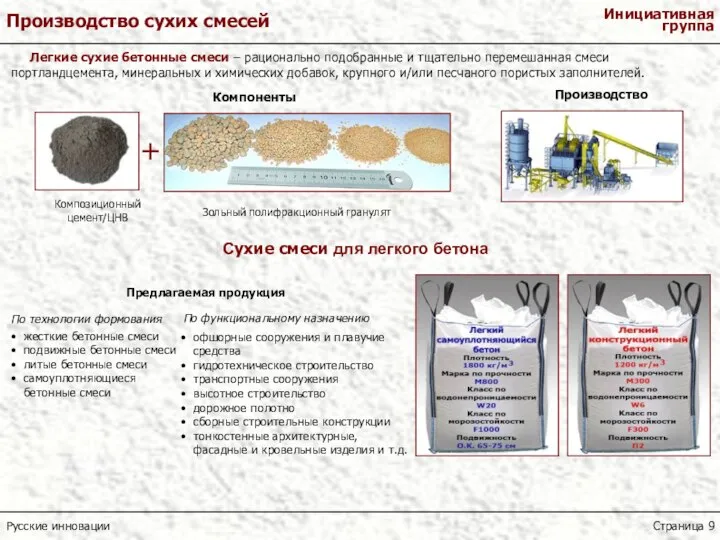 Легкие сухие бетонные смеси – рационально подобранные и тщательно перемешанная смеси портландцемента,