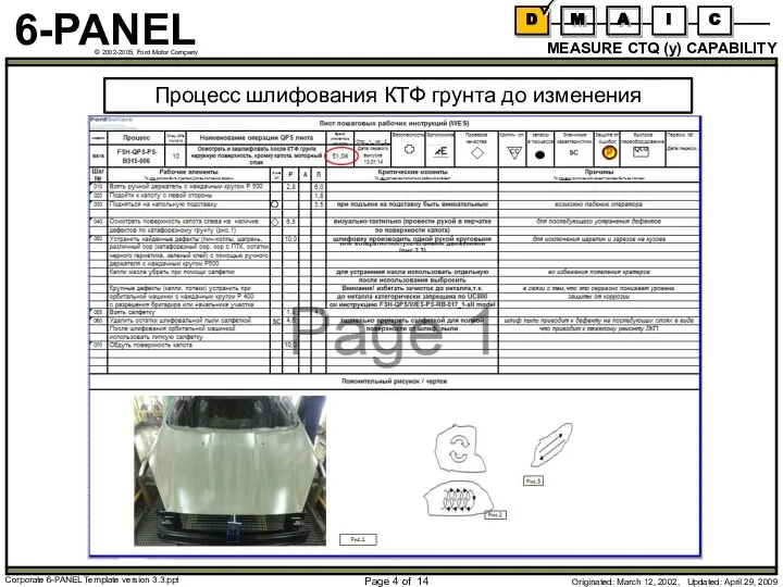 Page of 14 MEASURE CTQ (y) CAPABILITY Процесс шлифования КТФ грунта до изменения