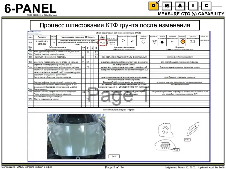 Page of 14 MEASURE CTQ (y) CAPABILITY Процесс шлифования КТФ грунта после изменения