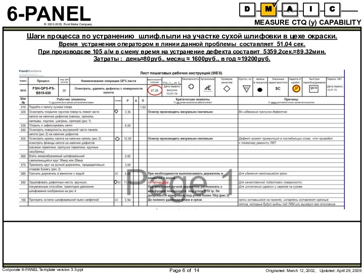 Page of 14 MEASURE CTQ (y) CAPABILITY Шаги процесса по устранению шлиф.пыли