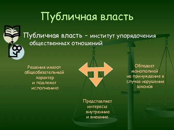 Публичная власть Публичная власть - институт упорядочения общественных отношений Представляет интересы внутренние