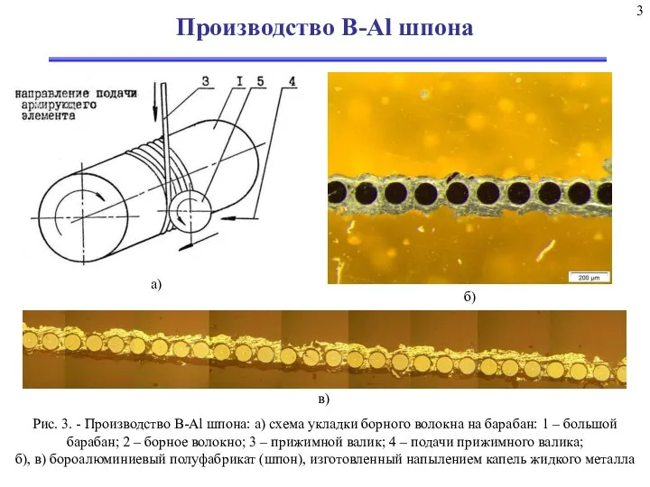 Производство B-Al шпона 3 а) б) Рис. 3. - Производство B-Al шпона: