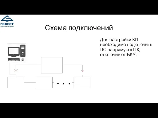 Схема подключений Для настройки КЛ необходимо подключить ЛС напрямую к ПК, отключив от БКУ.