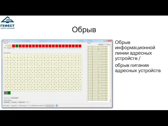 Обрыв Обрыв информационной линии адресных устройств / обрыв питания адресных устройств