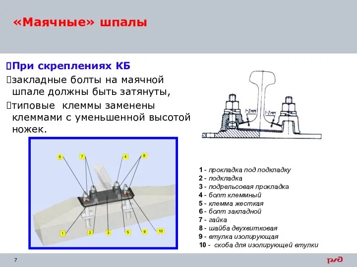 При скреплениях КБ закладные болты на маячной шпале должны быть затянуты, типовые